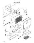 Diagram for 04 - Unit