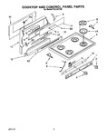 Diagram for 02 - Cooktop And Control Panel, Lit/opti