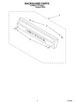 Diagram for 04 - Backguard