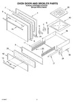 Diagram for 03 - Oven Door And Broiler