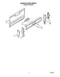 Diagram for 05 - Backguard