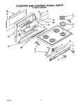 Diagram for 02 - Cooktop And Control Panel, Lit/opti