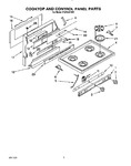 Diagram for 02 - Cooktop And Control Panel, Lit/opti