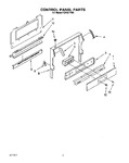 Diagram for 02 - Control Panel, Lit/optional