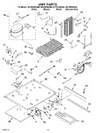 Diagram for 09 - Unit