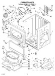 Diagram for 02 - Cabinet Parts