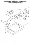 Diagram for 02 - Burner Box, Gas Valves, And Switches