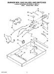 Diagram for 02 - Burner Box, Gas Valves, And Switches