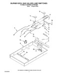 Diagram for 02 - Burner Box, Gas Valves, And Switches