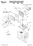 Diagram for 01 - Convection Oven Parts