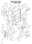 Diagram for 02 - Rear Panel Parts