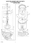 Diagram for 03 - Agitator, Basket And Tub Parts