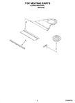 Diagram for 05 - Top Venting Parts