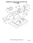 Diagram for 02 - Burner Box, Gas Valves, And Switches