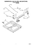 Diagram for 02 - Burner Box, Gas Valves, And Switches