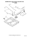 Diagram for 02 - Burner Box, Gas Valves, And Switches