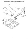 Diagram for 02 - Burner Box, Gas Valves, And Switches