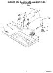 Diagram for 02 - Burner Box, Gas Valves, And Switches