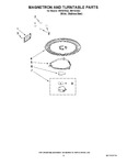 Diagram for 05 - Magnetron And Turntable Parts