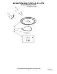 Diagram for 05 - Magnetron And Turntable Parts