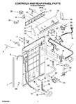 Diagram for 02 - Controls And Rear Panel Parts