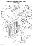 Diagram for 02 - Controls And Rear Panel Parts