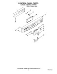 Diagram for 02 - Control Panel Parts