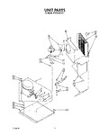 Diagram for 02 - Unit, Literature