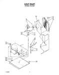 Diagram for 02 - Unit, Literature