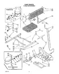 Diagram for 05 - Unit