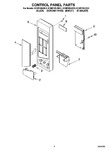 Diagram for 02 - Control Panel Parts