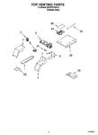 Diagram for 05 - Top Venting Parts