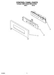 Diagram for 02 - Control Panel Parts