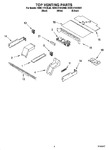 Diagram for 05 - Top Venting Parts, Optional Parts