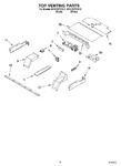 Diagram for 05 - Top Venting Parts, Miscellaneous Parts