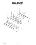 Diagram for 02 - Control Panel, Lit/optional