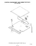 Diagram for 05 - Control Compartment And Cabinet Top