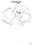 Diagram for 05 - Top Venting Parts, Optional Parts