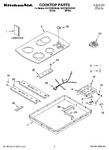 Diagram for 01 - Cooktop Parts, Optional Parts