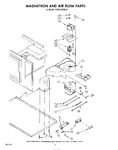 Diagram for 04 - Magnetron And Air Flow