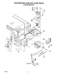 Diagram for 04 - Magnetron And Air Flow