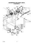 Diagram for 10 - Magnetron And Switch