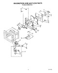 Diagram for 07 - Magnetron And Air Flow