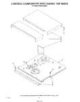 Diagram for 04 - Control Components And Cabinet Top