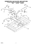 Diagram for 02 - Burner Box, Gas Valves, And Switches, Optional Parts