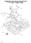 Diagram for 02 - Burner Box, Gas Valves, And Switches, Optional Parts