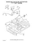 Diagram for 02 - Burner Box, Gas Valves, And Switches