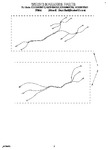 Diagram for 05 - Wiring Harness