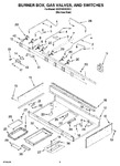 Diagram for 02 - Burner Box, Gas Valves, And Switches, Optional Parts