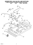 Diagram for 02 - Burner Box, Gas Valves, And Switches